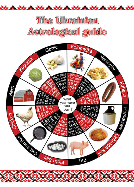 The Ukrainian Astrological Guide