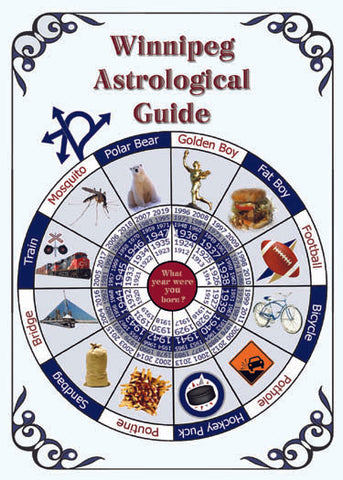 Winnipeg Astrological Guide - Fun Greeting Card
