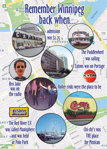 Remember Winnipeg Back When - Fun Birthday Card