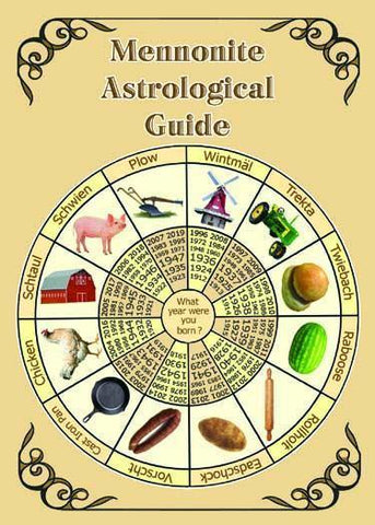 Mennonite Astrological Guide - Funny Mennonite Birthday / Blank Card - ObaYo.ca